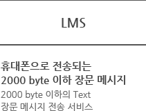 LMS - 휴대폰으로 전송되는 2000 byte 이하 장문 메시지 2000 byte 이하의 Text 장문 메시지 전송 서비스